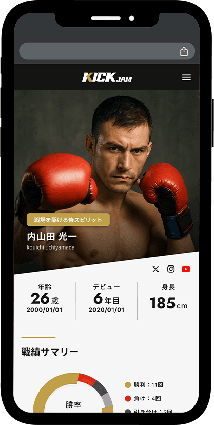 選手ページの表示イメージ